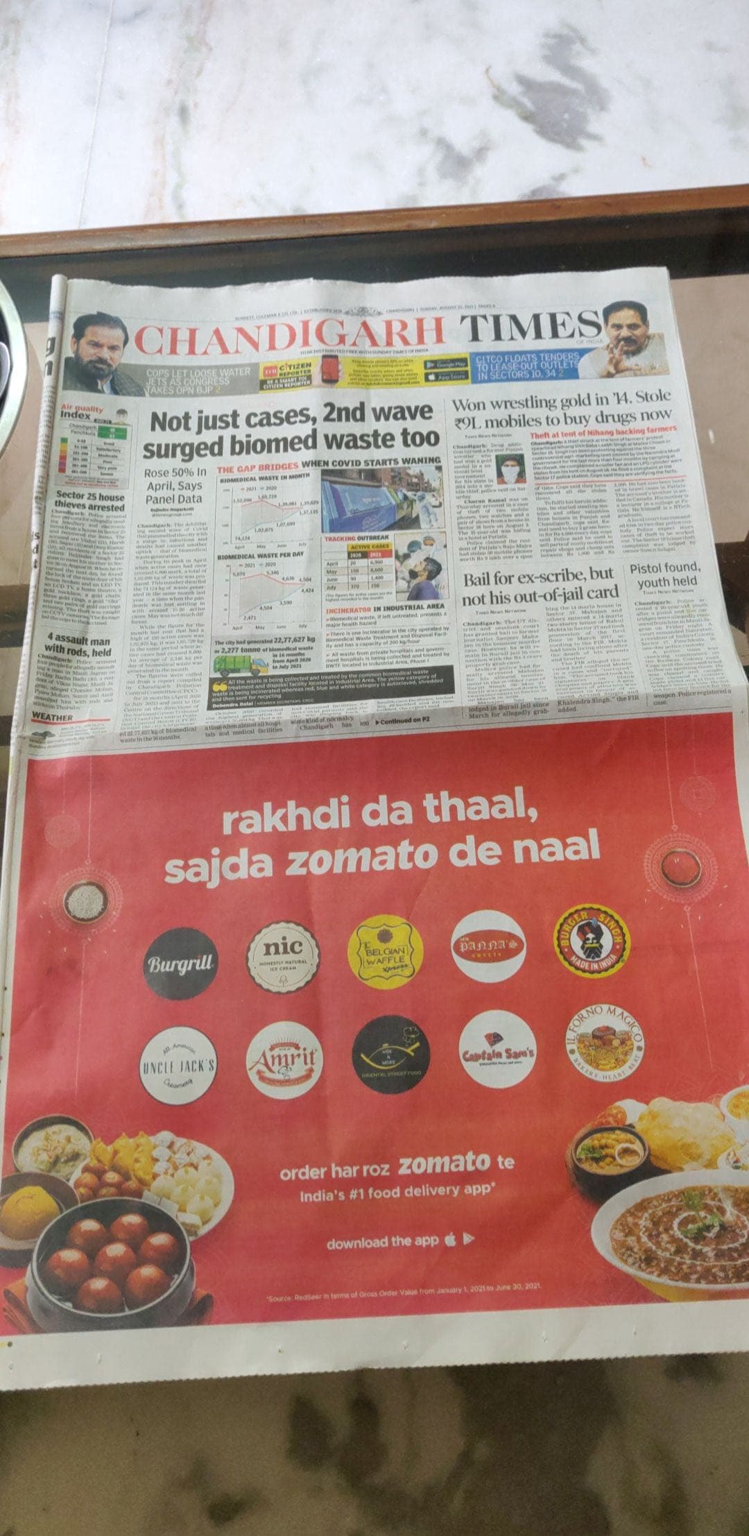 TBWX early days in Chandigarh