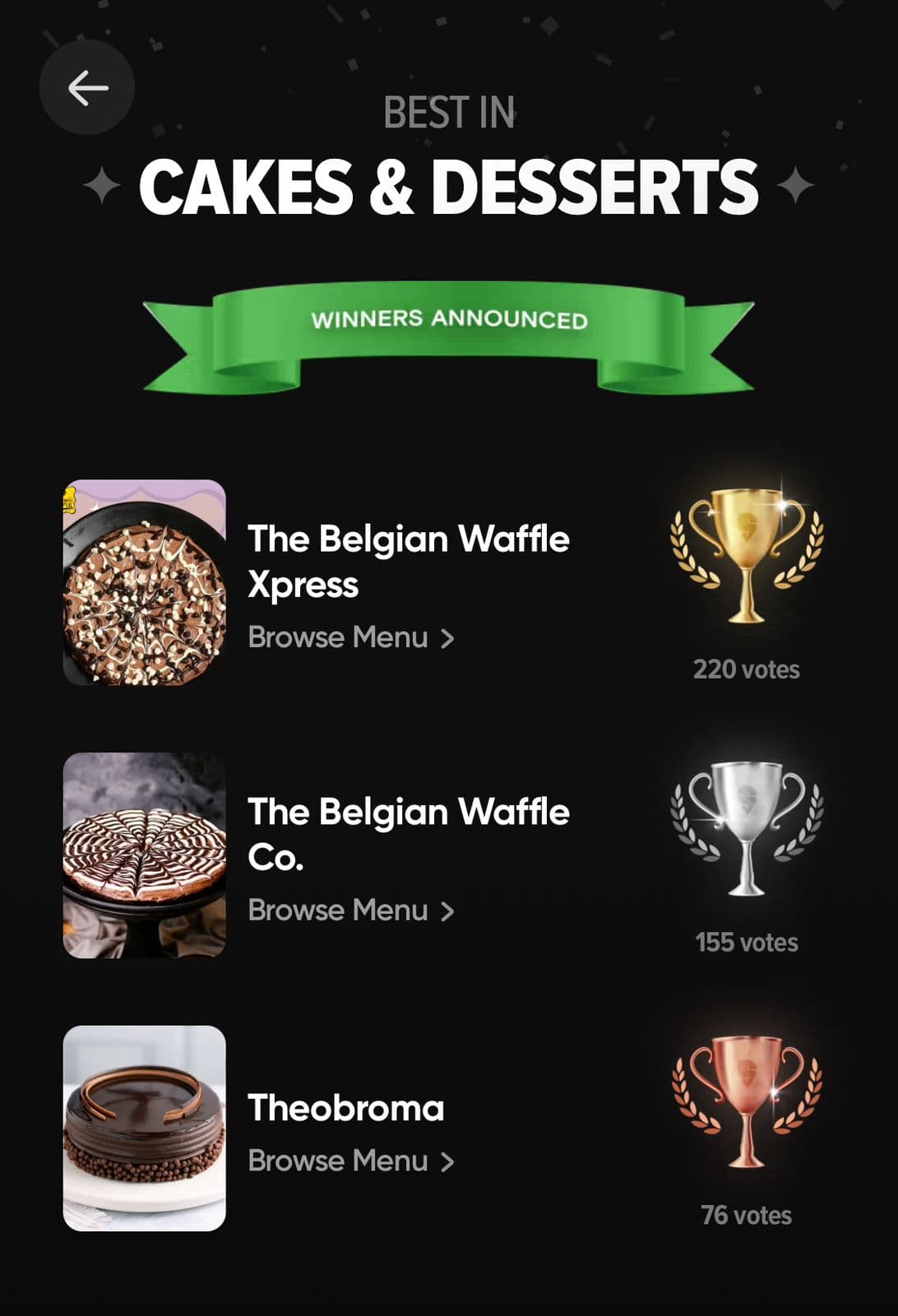 TBWX franchise partners